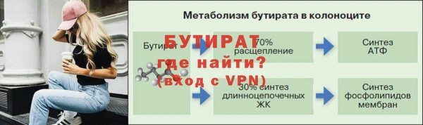 наркотики Козельск
